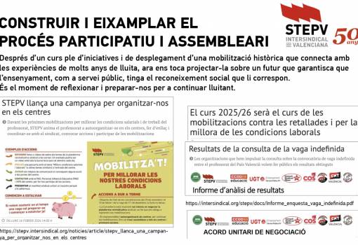 Construir i eixamplar el procés participatiu i assembleari