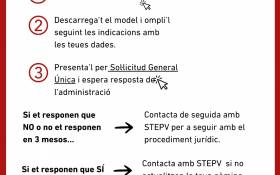 STEPV recorda que està en marxa la campanya per a reclamar els triennis anteriors al curs 25-26 per al Personal expert i Professorat especialista