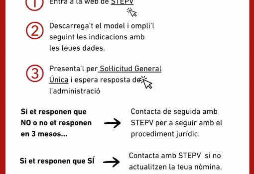 STEPV recorda que està en marxa la campanya per a reclamar els triennis anteriors al curs 25-26 per al Personal expert i Professorat especialista